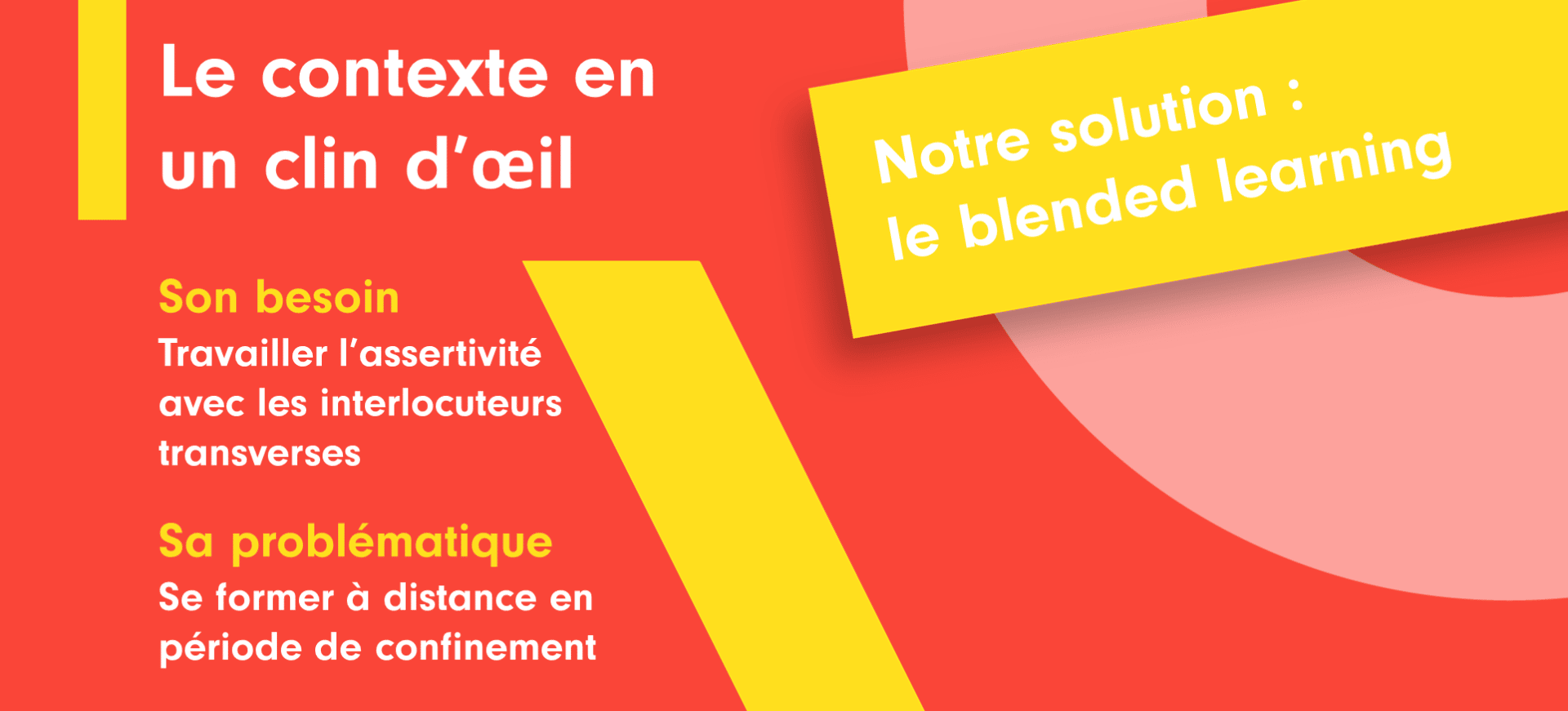 encadré contexte Retour d'expérience USAP